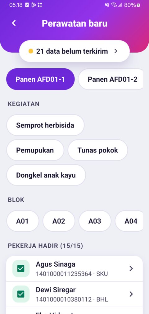 Perawatan