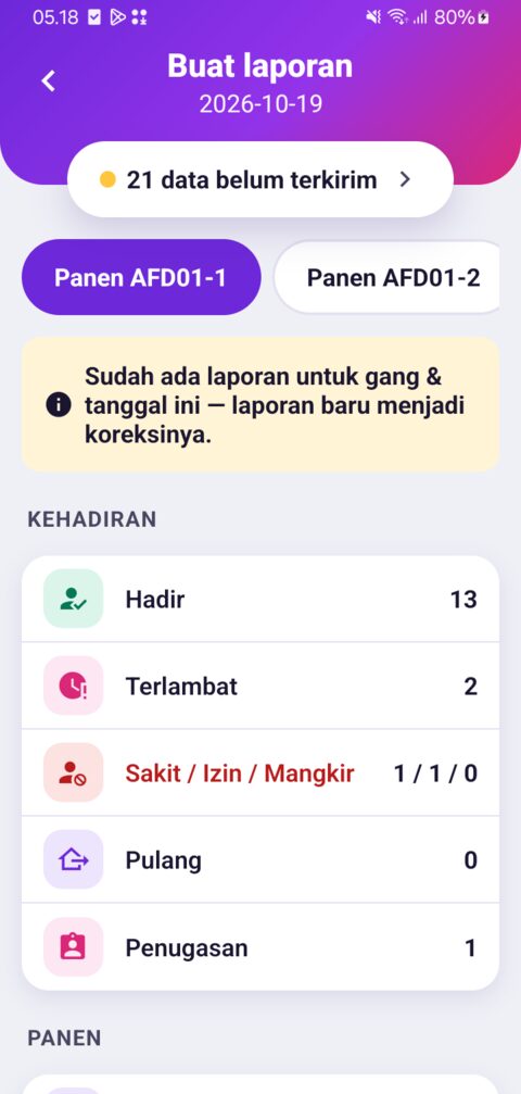 Laporan Harian